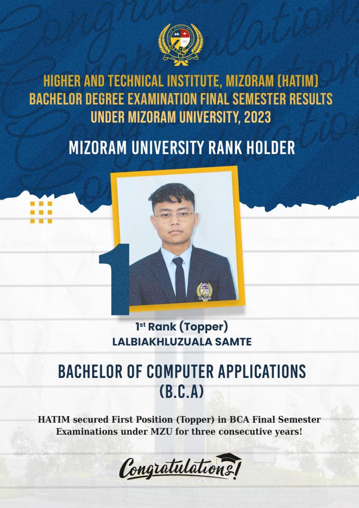 HATIM Result 2023  (1).jpeg